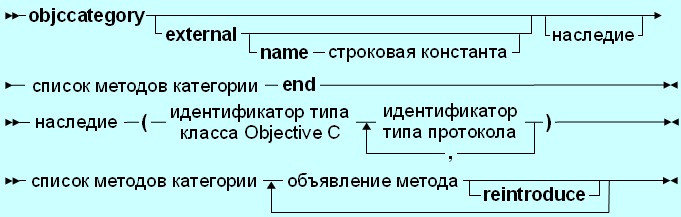 1103