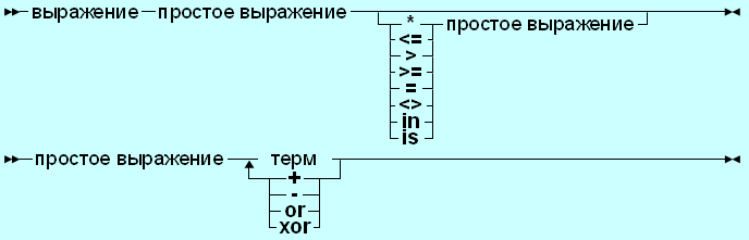 1201