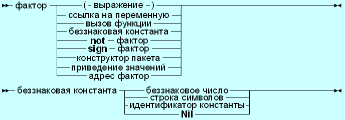 1203