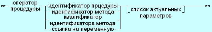 1304
