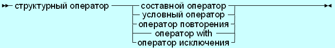 1306