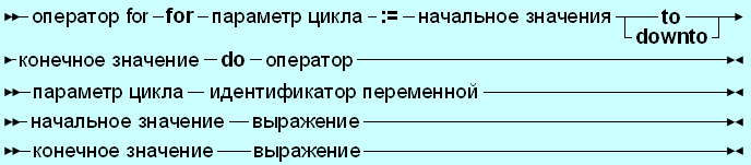 1314