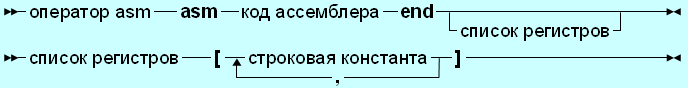 1319