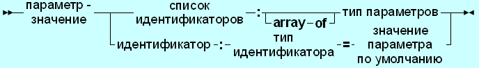 1404