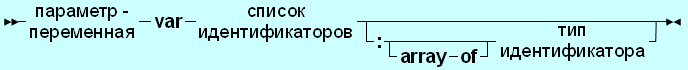 1405