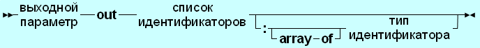 1406
