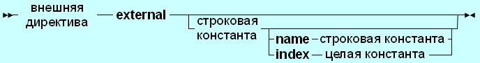 1408