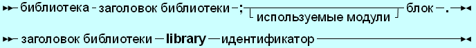 1604