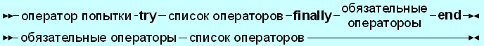 1703