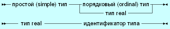 303